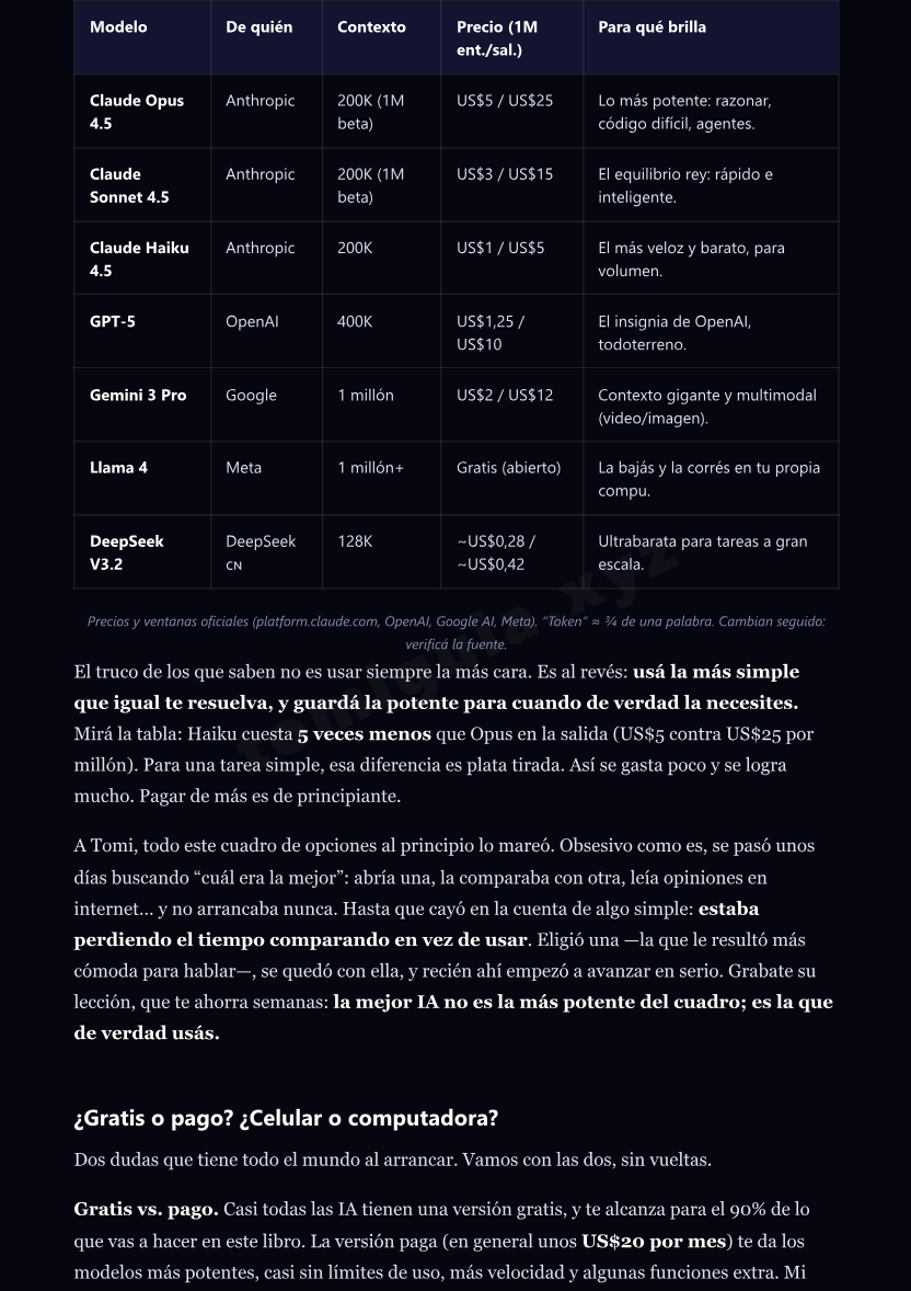 Muestra: precios reales de cada IA